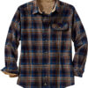 European And American Spring And Autumn Single-breasted Plaid Shirt Long Sleeve Loose - Image 2